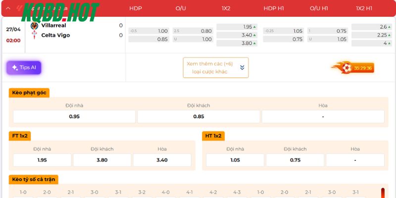Soi kèo Villarreal vs Celta Vigo trong giải La Liga 2026